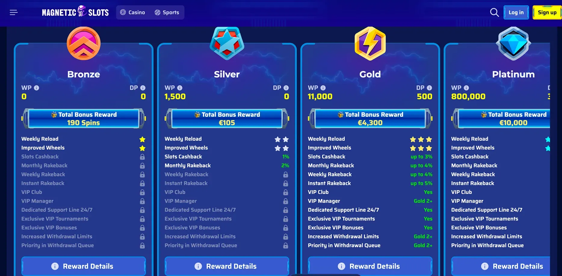 Mangeticslots Casino49 1_converted.webp